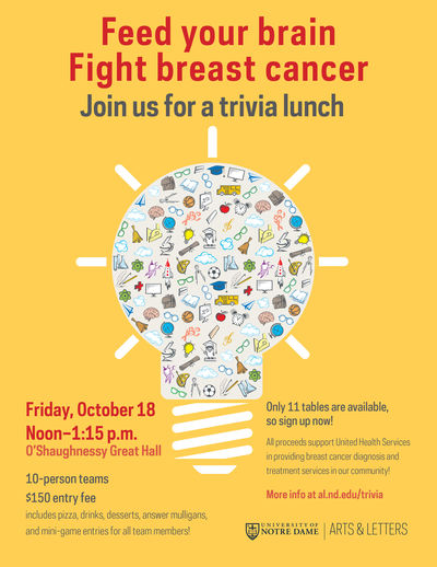Poster for 2019 Trivia Lunch