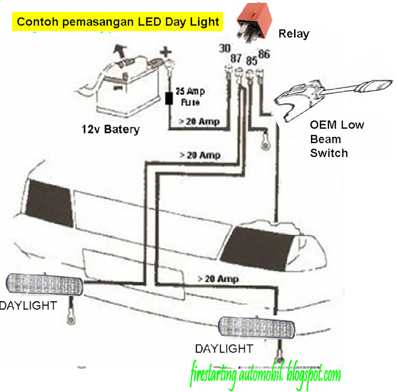 Fire Starting Automobil: Diy Pemasangan Lampu LED DayLight 