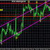 FOREX AS BUSSINESS