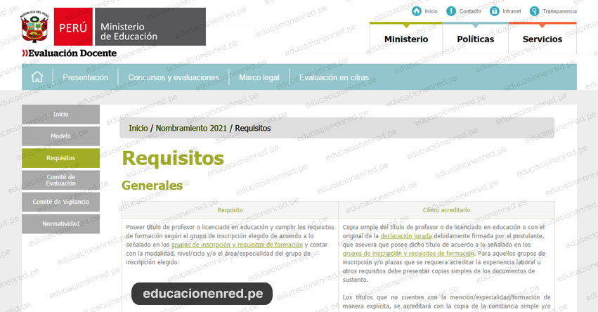 NOMBRAMIENTO DOCENTE 2021: Conoce los Requisitos que deben cumplir los Postulantes - MINEDU (R.VM. N° 291-2020-MINEDU) www.minedu.gob.pe