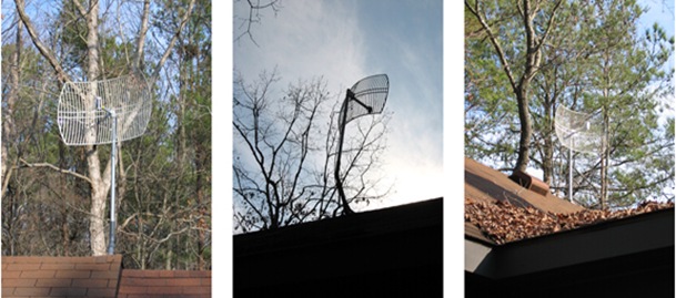 all_view_grid