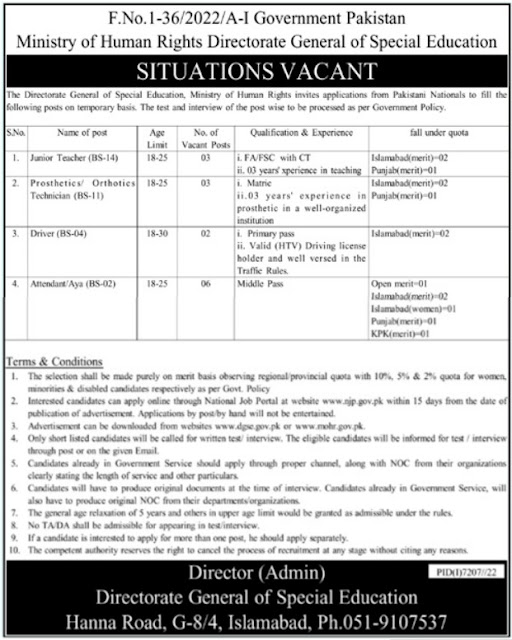 Ministry Of Human Rights Latest Jobs 2023 in Islamabad Advertisement