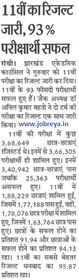 Check JAC 11th Result 2022 at jacresults.com notification latest news update in hindi