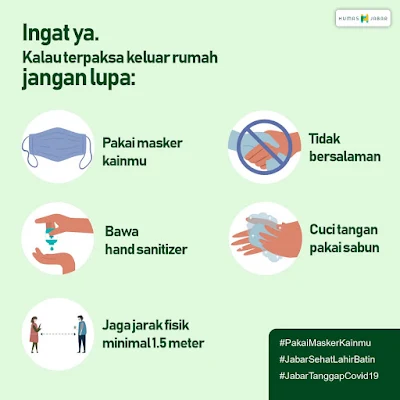 Mulai Sekarang Pakai Masker Kainmu Jika Keluar Rumah