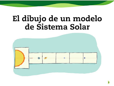 http://www.juntadeandalucia.es/averroes/centros-tic/41009470/helvia/aula/archivos/repositorio/0/190/html/recursos/la/U05/pages/recursos/143175_P69_5.html