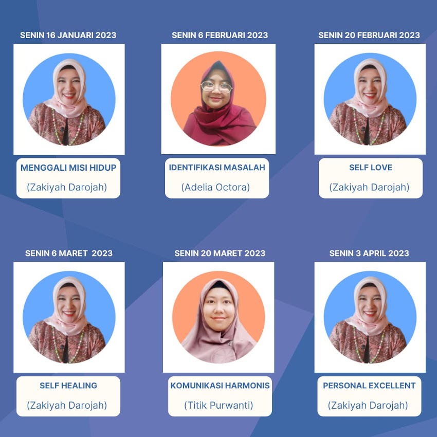 Milestone Pembelajaran Komunitas Permata Hati Batch 2