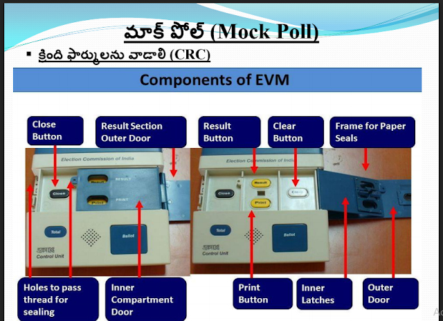 /2018/11/how-to-conduct-mock-poll-and-evm-sealing-watch-vedio.html