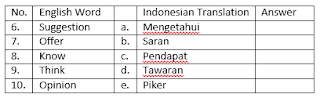 contoh soal essay bahasa inggris beserta jawabannya