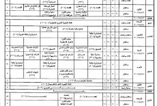 جداول امتحانات نهاية العام الدراسي للدبلوم الفني التجاري بجميع الشعب 2017