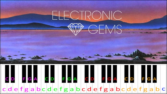 Resonance by HOME Piano / Keyboard Easy Letter Notes for Beginners