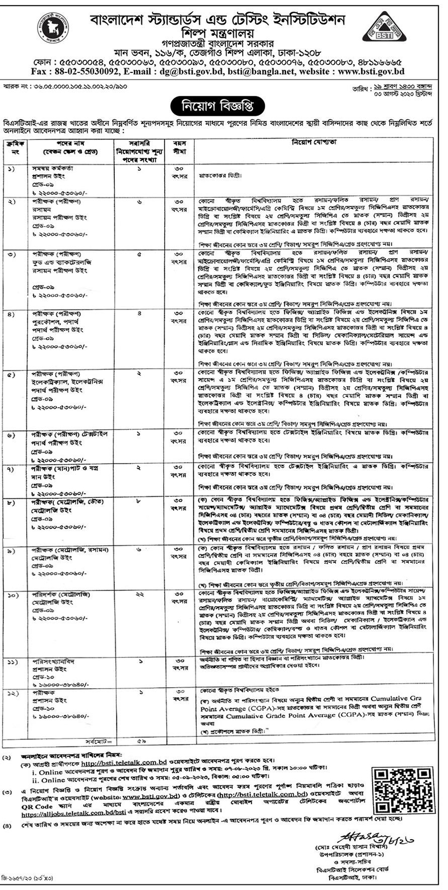 BSTI Job Circular 2023