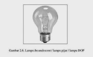lampu incandescent / lampu pijar / lampu dop