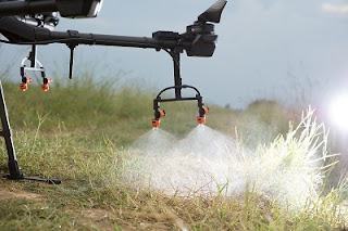 drone farming, types of drones