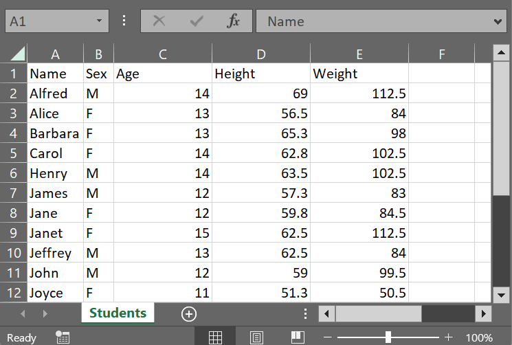 PROC EXPORT: Excel File