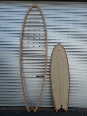 wood stand up paddle board plans