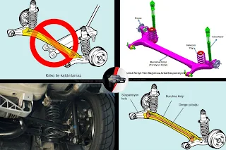 Burulma Kirişli Süspansiyon Sistemi