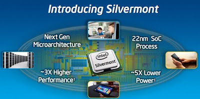 Architecture Intel Silvermont
