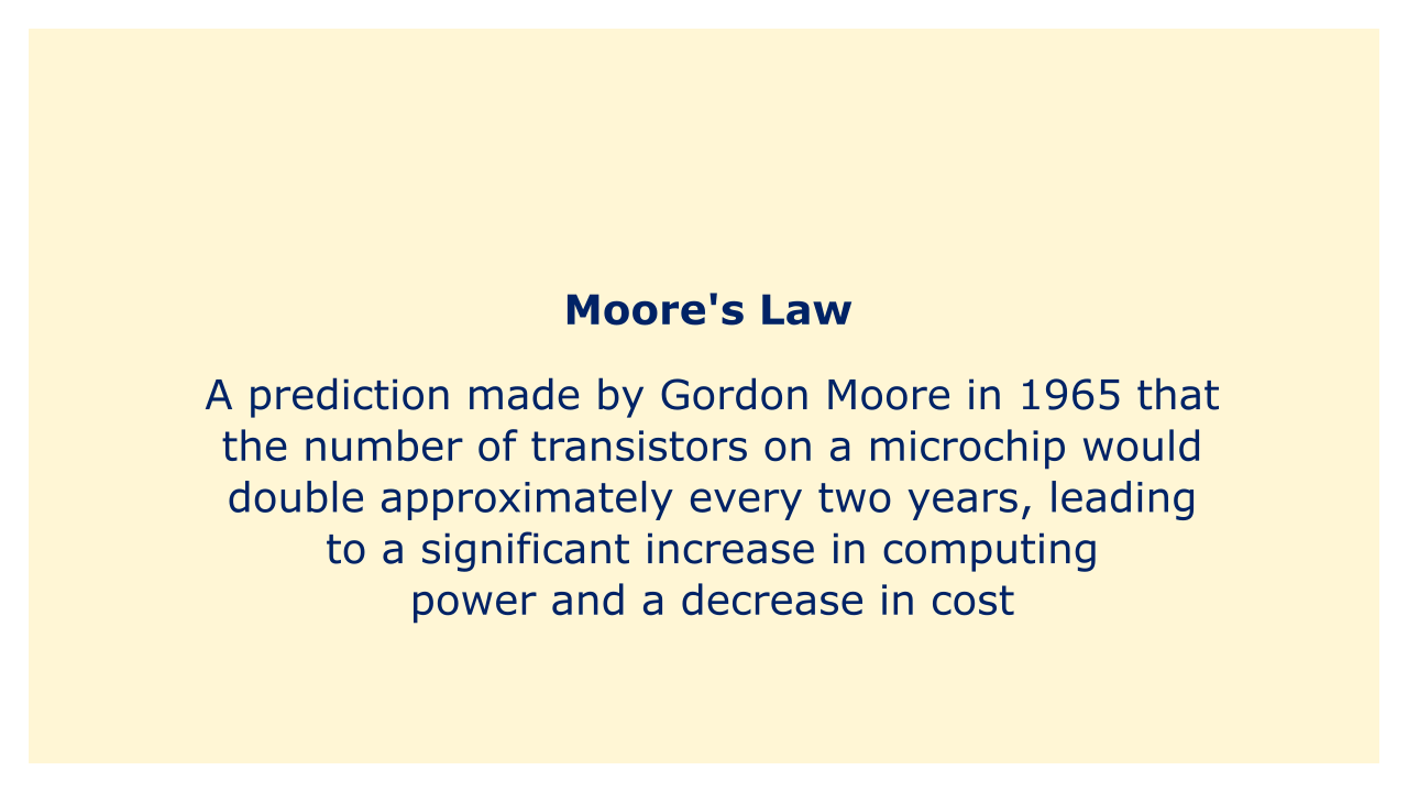 A prediction made by Gordon Moore in 1965 that the number of transistors on a microchip would double approximately every two years.