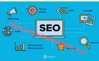 seo marketing