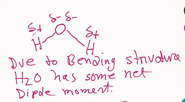 Bending structure of water