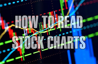 Forex Market Analysis