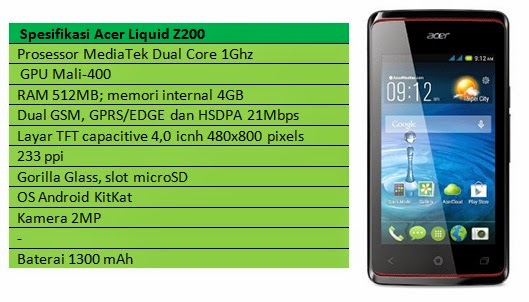 Spesifikasi Acer Liquid Z200