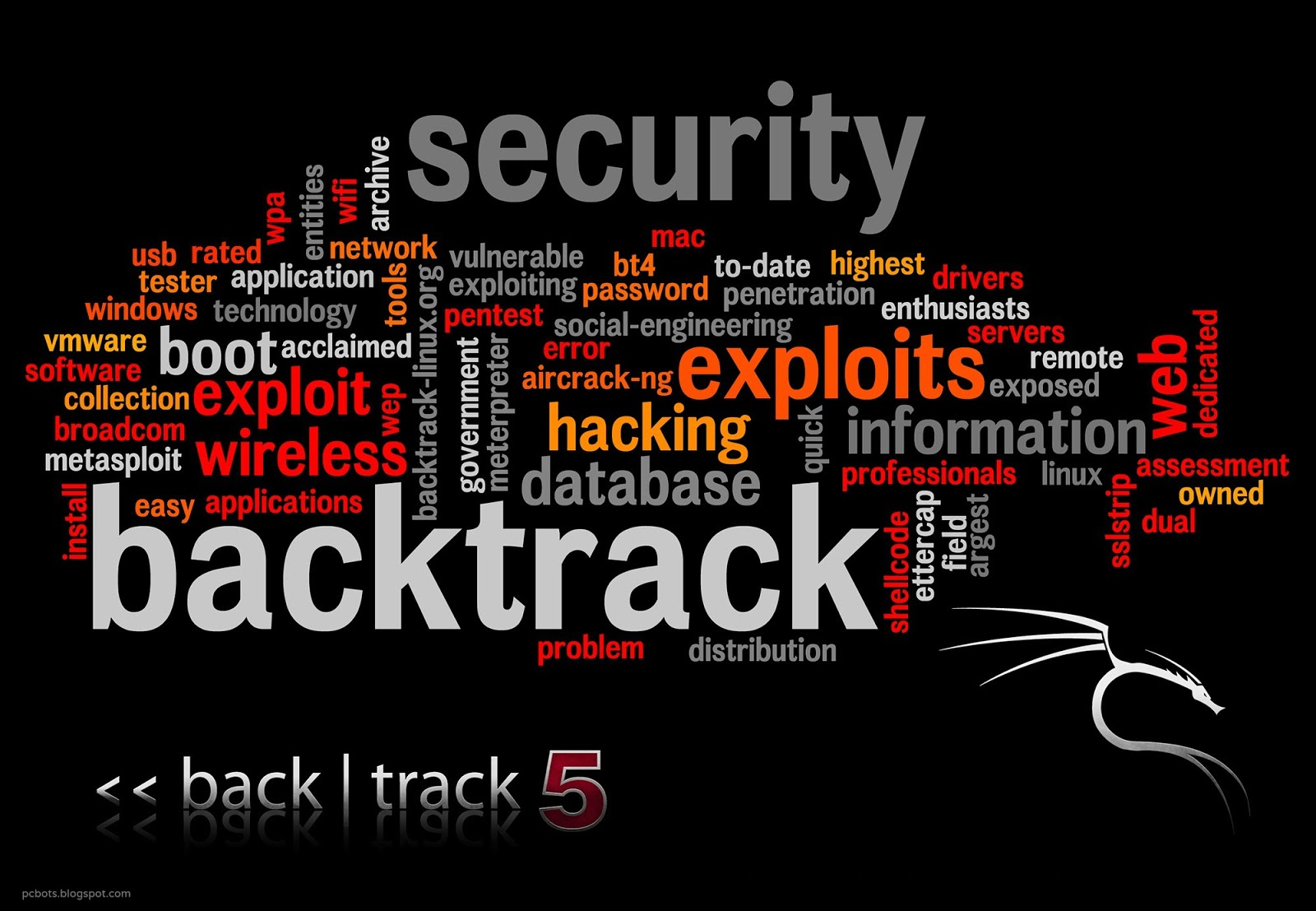 Hackers Wallpaper  HD  By Pcbots Part VI PCbots Labs Blog 