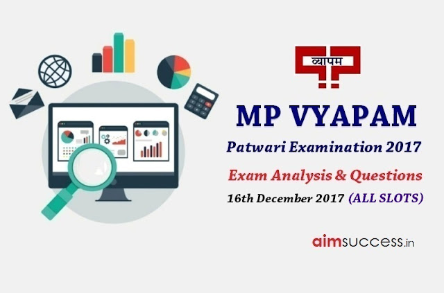 UP Police SI Exam Analysis 2017 16th Dec 2017 (All Shifts)