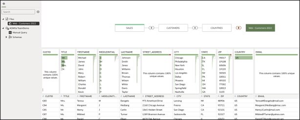 Oracle Database, Oracle Database Career, Oracle Database Skills, Oracle Database Jobs, Oracle Database Prep, Oracle Database Preparation, Oracle Database Guides, Oracle Database Learning