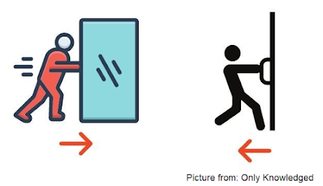 Force, Examples of moment of force, Examples of couple, Conditions for equilibrium, Principle of moments, Two factors of direction of rotation, Physic, The direction of rotation of the pivoted body depends upon two factors, Science