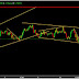 LONG BUY GBPCAD cmp @ 1.76534