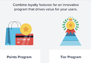 The Risks and Rewards of Digital Marketing Investment
