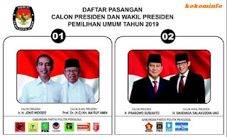 Daftar Nama Presiden dan Wakil Presiden Indonesia