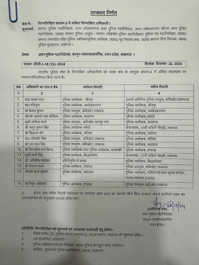 उत्तर प्रदेश आईपीएस तबादला - बलिया, देवरिया, जौनपुर सहित कई गो जीलन के बदल गईले पुलिस कप्तान।