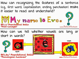 FREE Secret Stories® Common Core Literacy Posters for PreK-3rd!