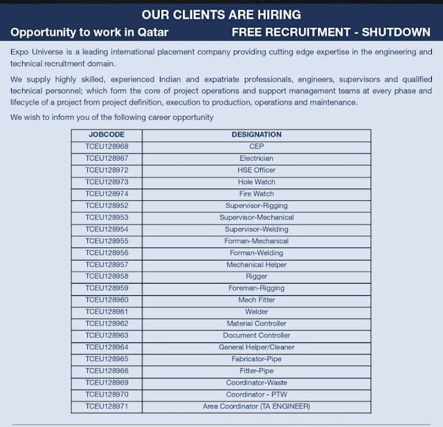 Qatar shutdown jobs 2023 - Free recruitment