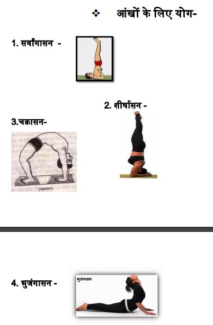 #योग के दौरान हस्त #मुद्रा के लाभ #Yoga Asanas Benifit of #Yog #Mudra,