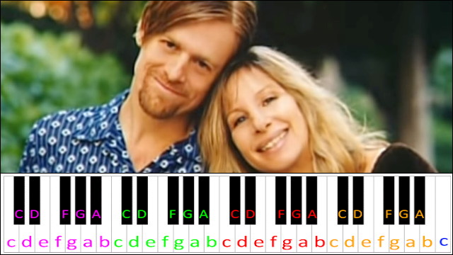 I Finally Found Someone by Barbra Streisand Piano / Keyboard Easy Letter Notes for Beginners