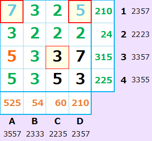 素因数分解パズルの問題2の答 その3