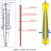 Bushing Trafo