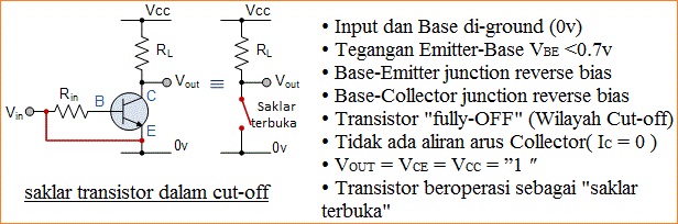 Rangkaian Transistor sebagai Saklar