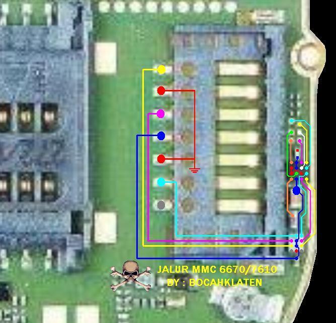 6280 mmc solution. Nokia mmc solution