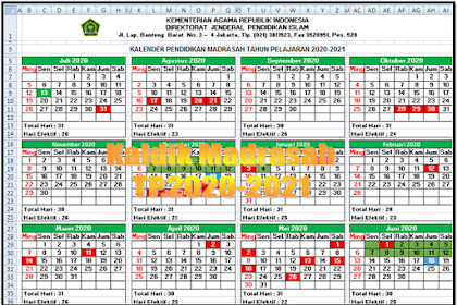Kaldik Madrasah pdf Tahun Pelajaran 2020/2021 
