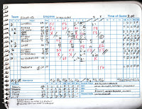 Bite vs. Bandits, 12-29-17. Bandits win, 11-3.