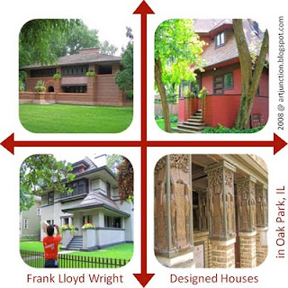 Frank Lloyd Wright Designed Houses in Oak Park, IL, by artjunction