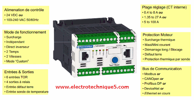 telecharger support de formation sur Système gestion de moteur asynchrone avec relai de protection électronique TeSys T