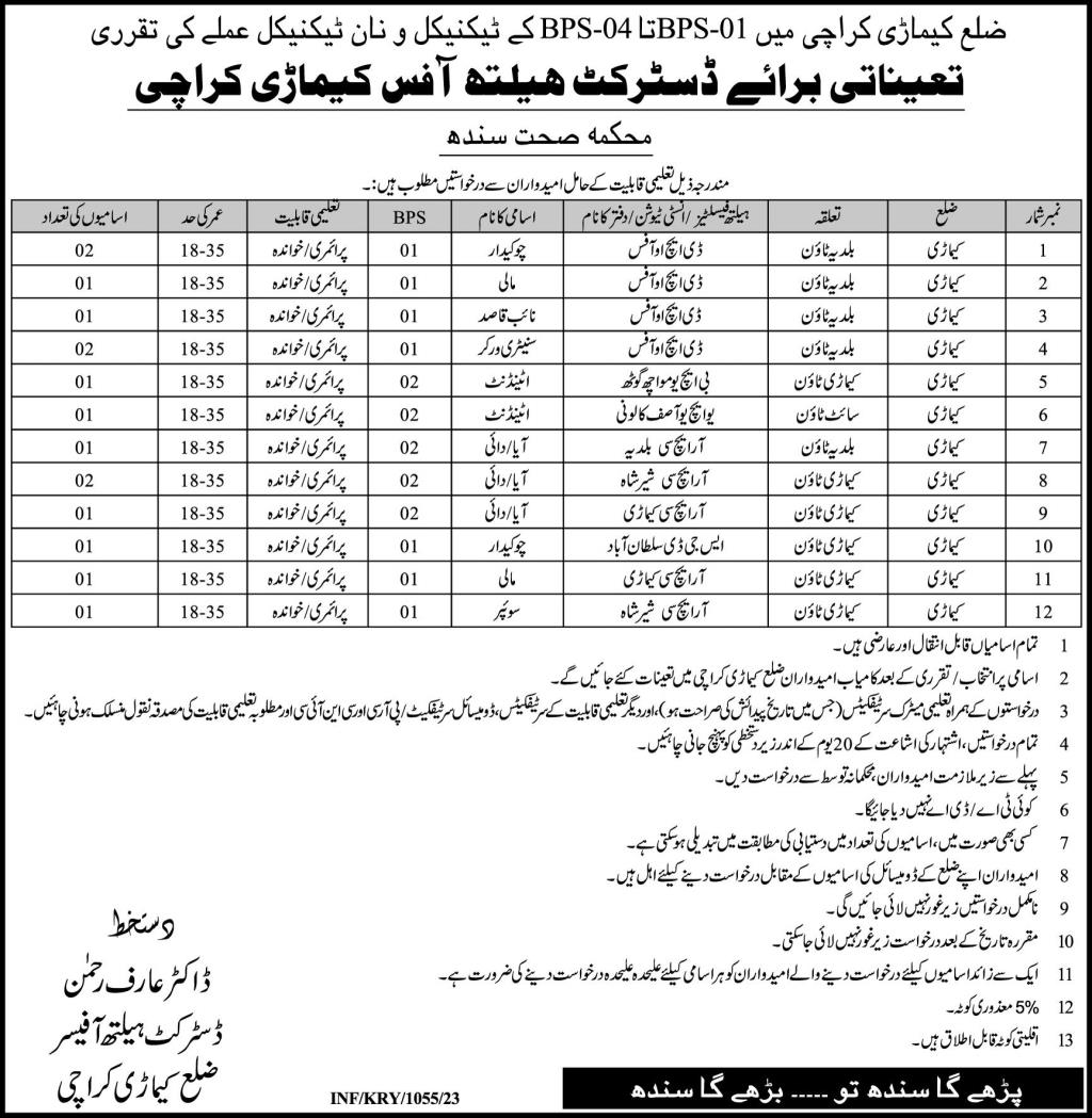 Latest District Health Office Management Posts Karachi 2023