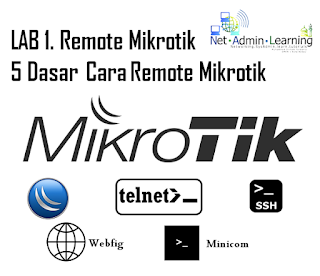 MTCNA : Lab 1. Remote Mikrotik