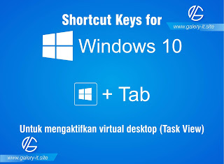 18+ Shortcuts Keyboard Windows 10 [Jalan Pintas Penting] Permudah Pekerjaan Anda