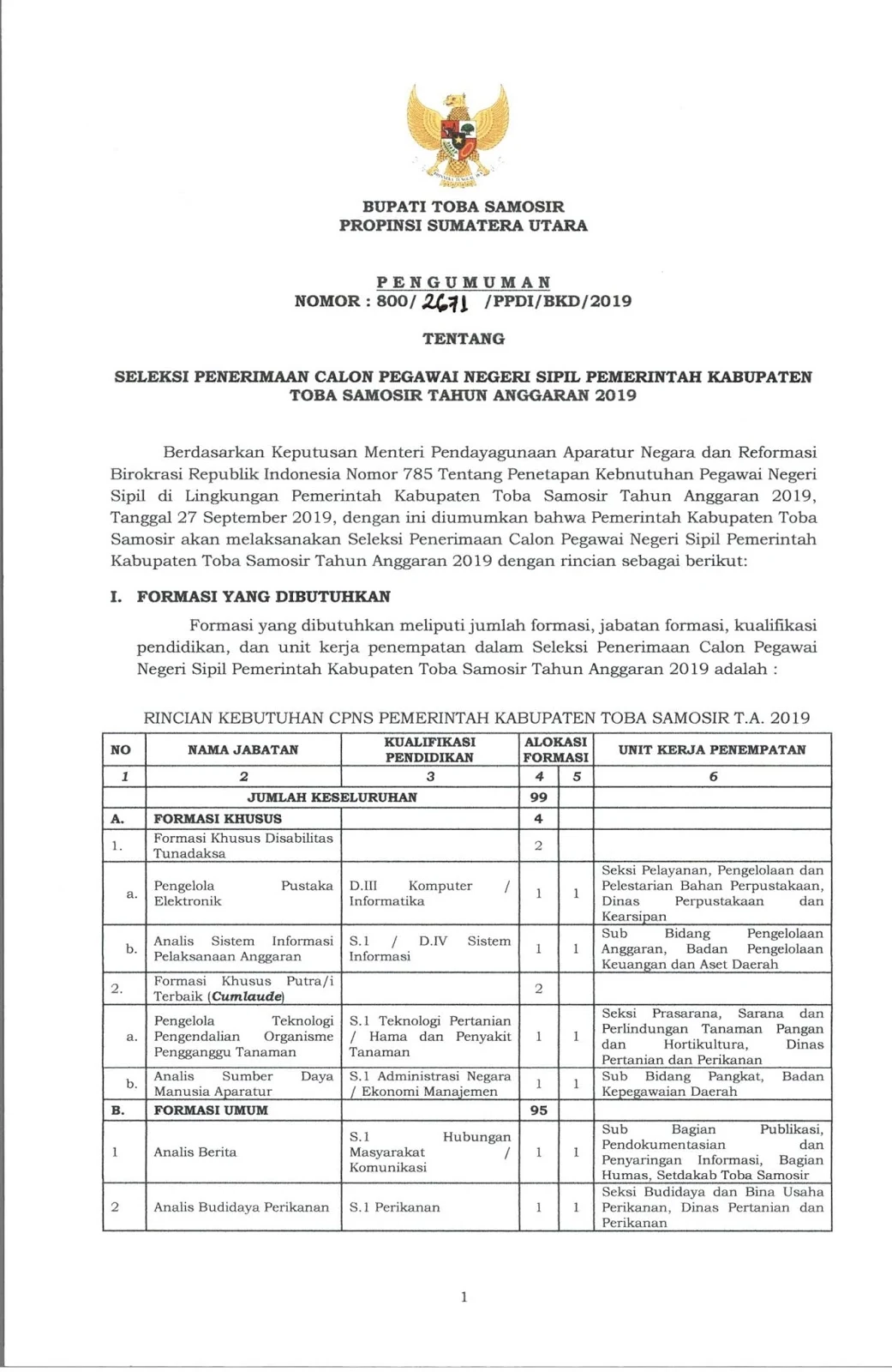 Penerimaan CPNS Kabupaten Toba Samosir Tahun Anggaran 2019 [99 Formasi]